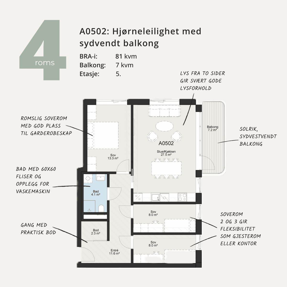 Et bilde som er lagt til i innlegget.